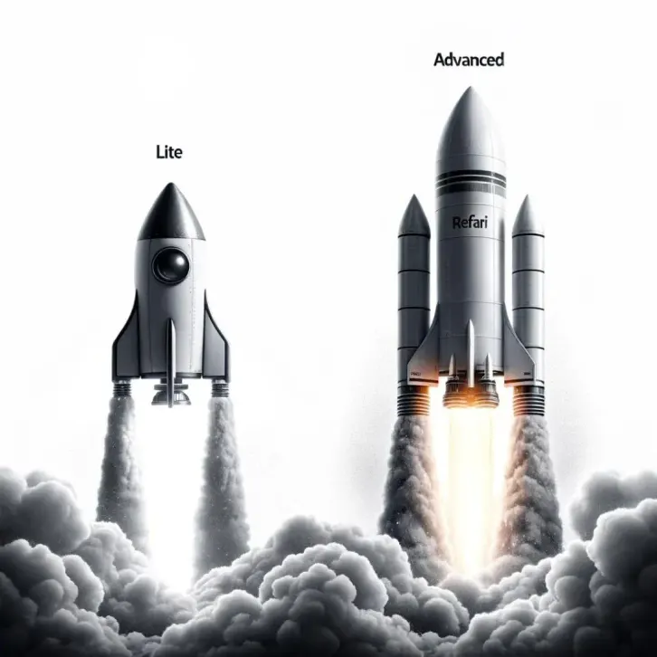 Understanding Keyword Implementation: Lite vs. Advanced